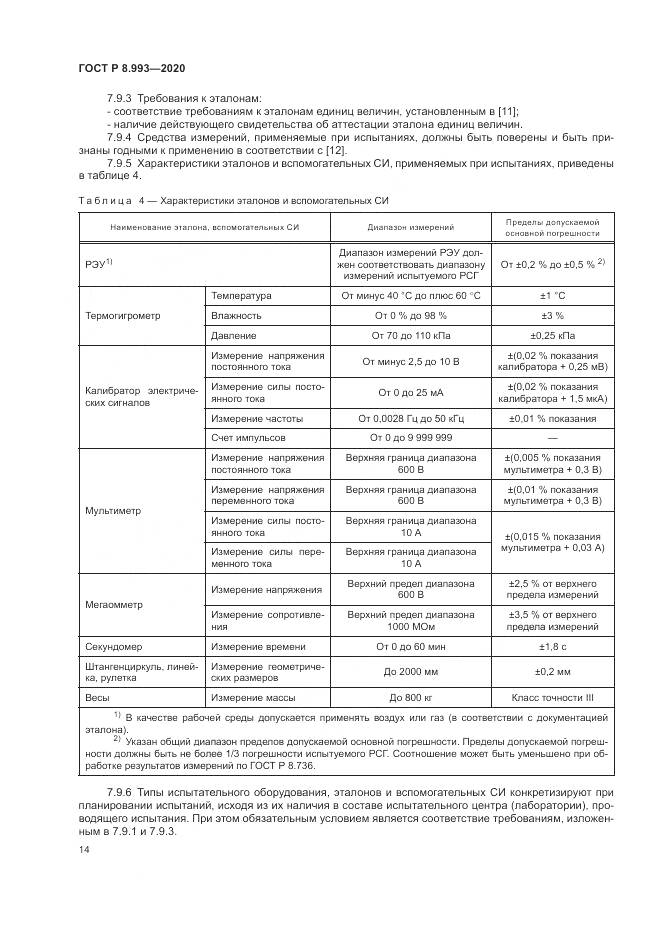 ГОСТ Р 8.993-2020, страница 18