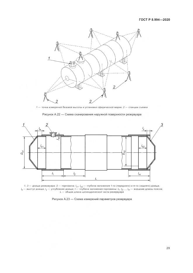 ГОСТ Р 8.994-2020, страница 33