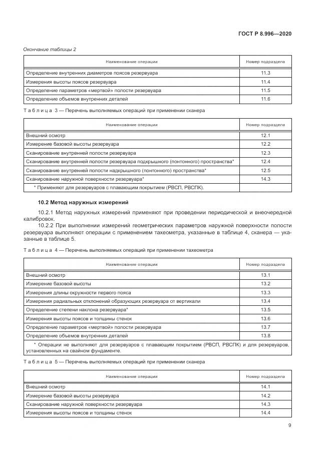 ГОСТ Р 8.996-2020, страница 13