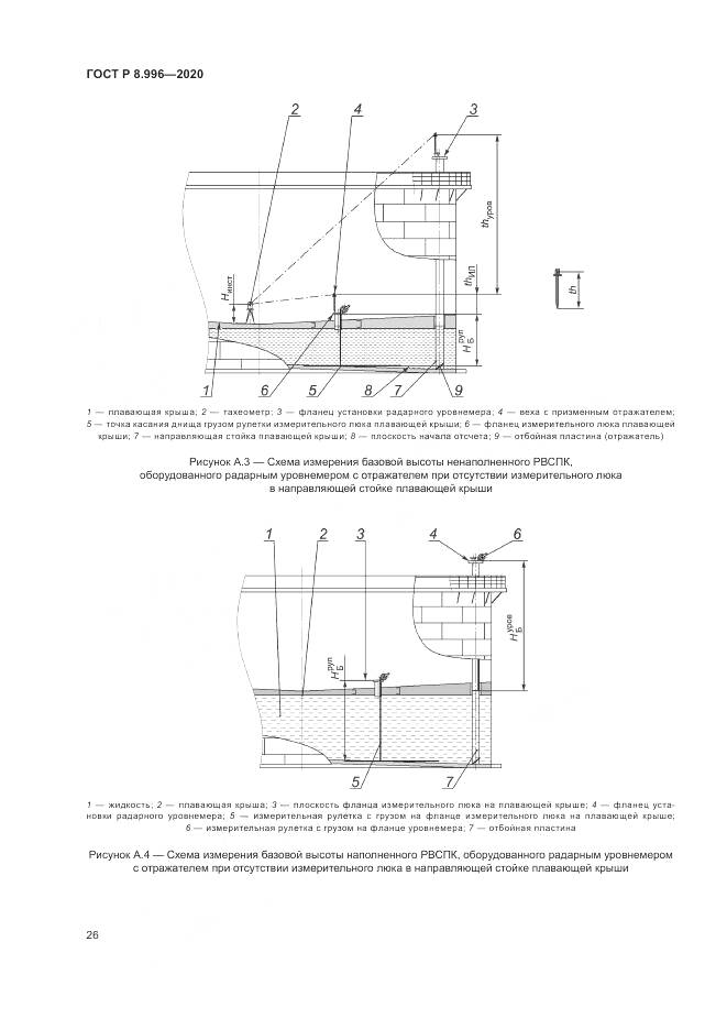ГОСТ Р 8.996-2020, страница 30
