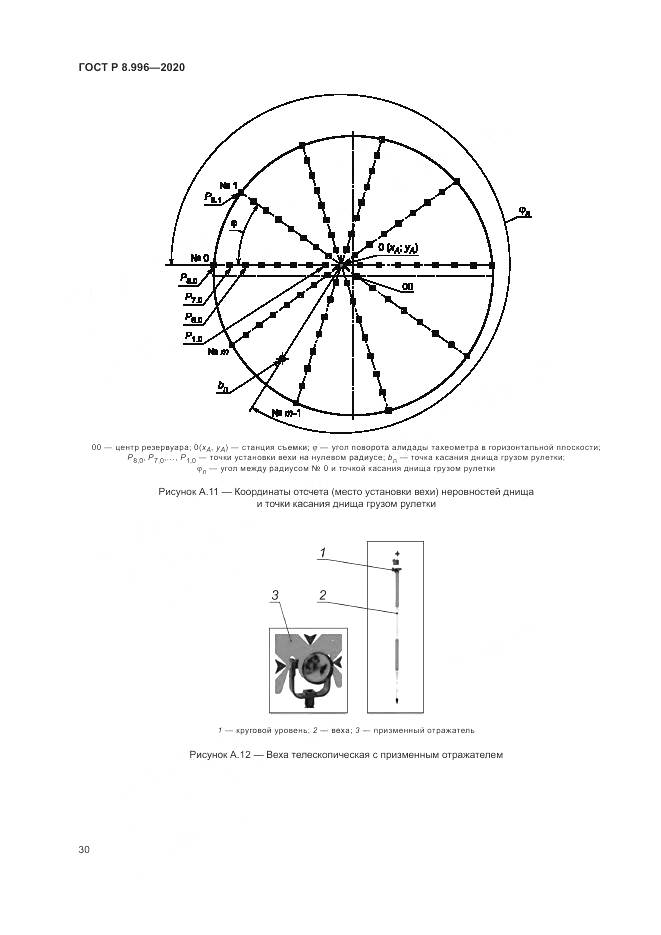 ГОСТ Р 8.996-2020, страница 34
