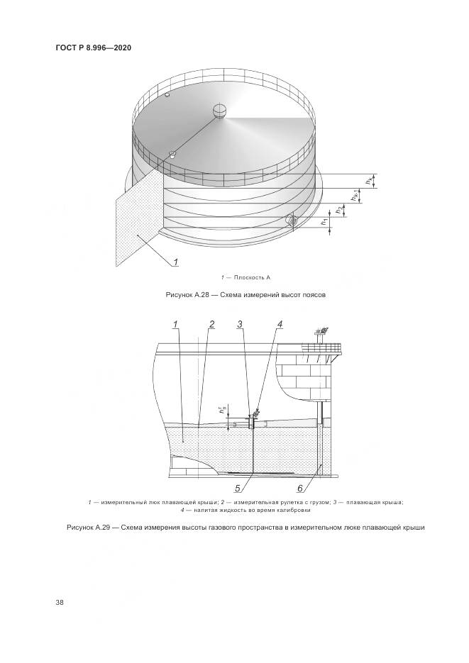 ГОСТ Р 8.996-2020, страница 42