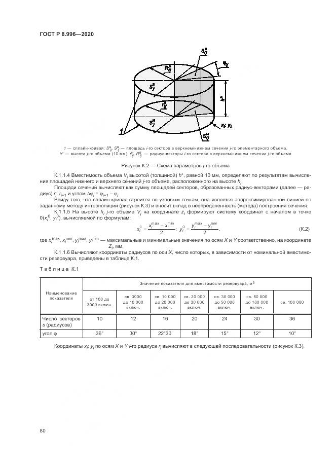 ГОСТ Р 8.996-2020, страница 84