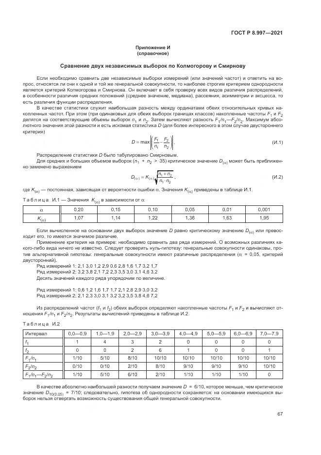 ГОСТ Р 8.997-2021, страница 71