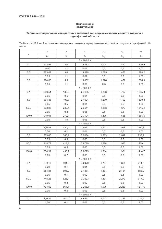 ГОСТ Р 8.998-2021, страница 12