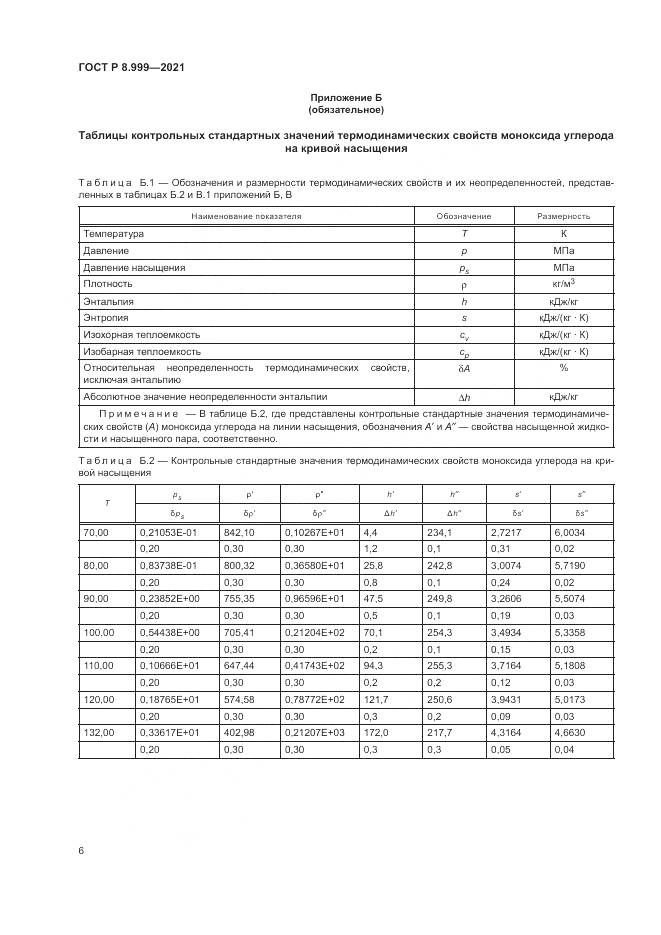 ГОСТ Р 8.999-2021, страница 10