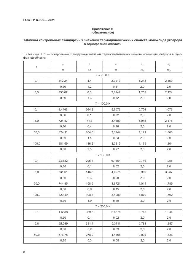 ГОСТ Р 8.999-2021, страница 12