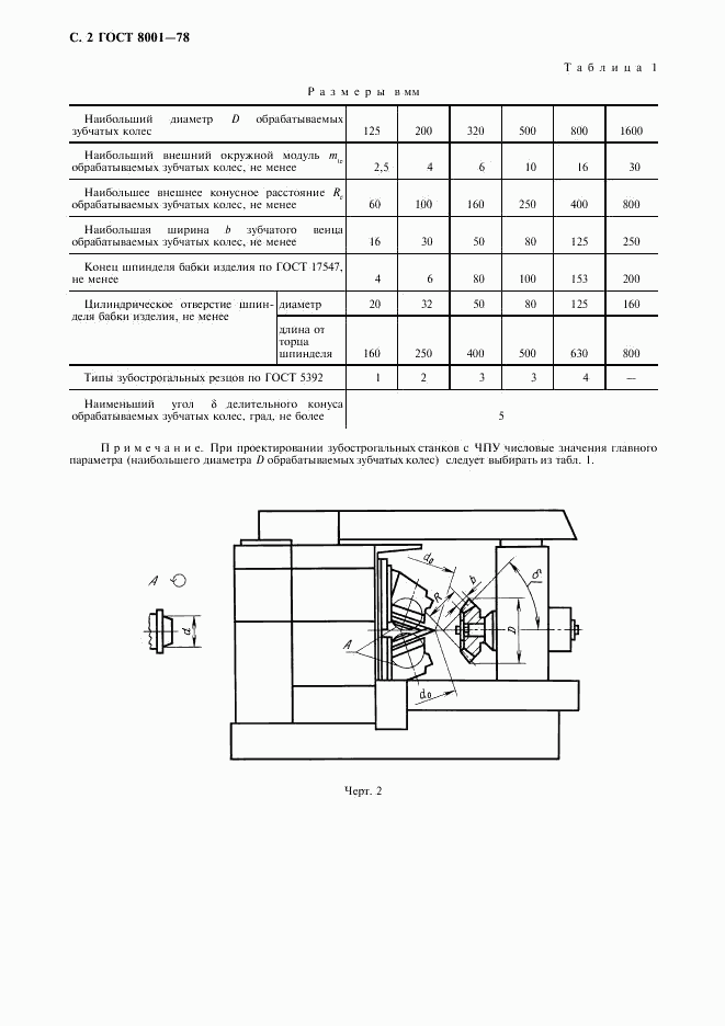 ГОСТ 8001-78, страница 3