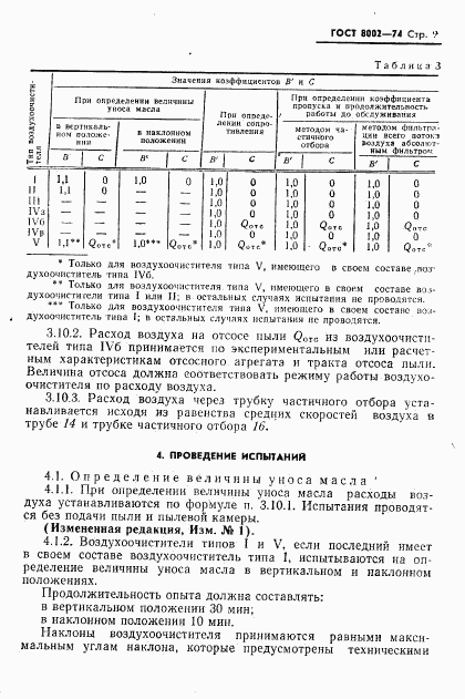 ГОСТ 8002-74, страница 10