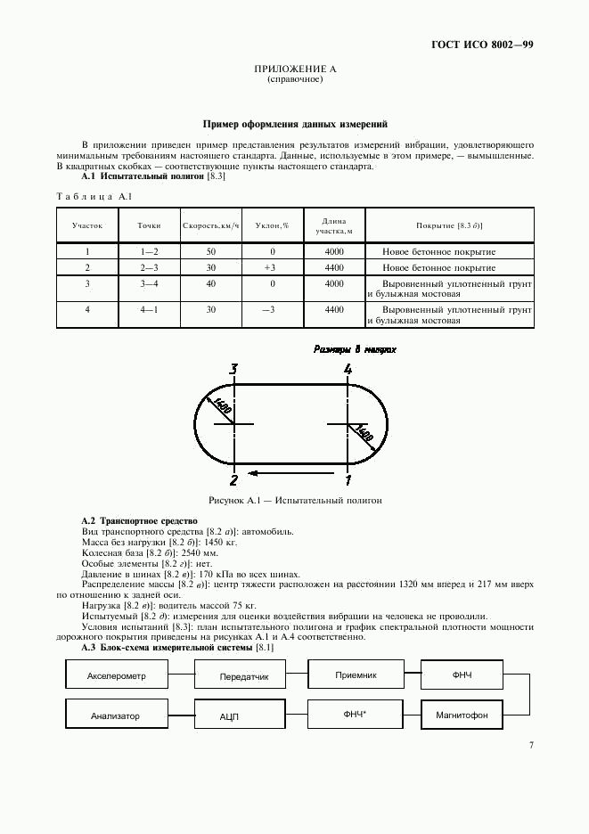 ГОСТ ИСО 8002-99, страница 11