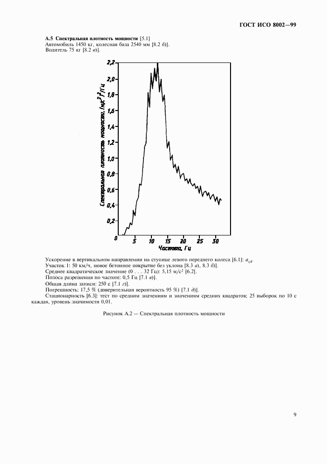 ГОСТ ИСО 8002-99, страница 13