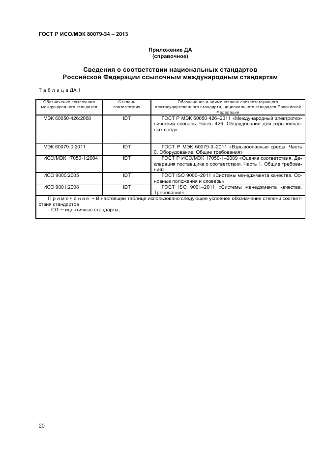 ГОСТ Р ИСО/МЭК 80079-34-2013, страница 24