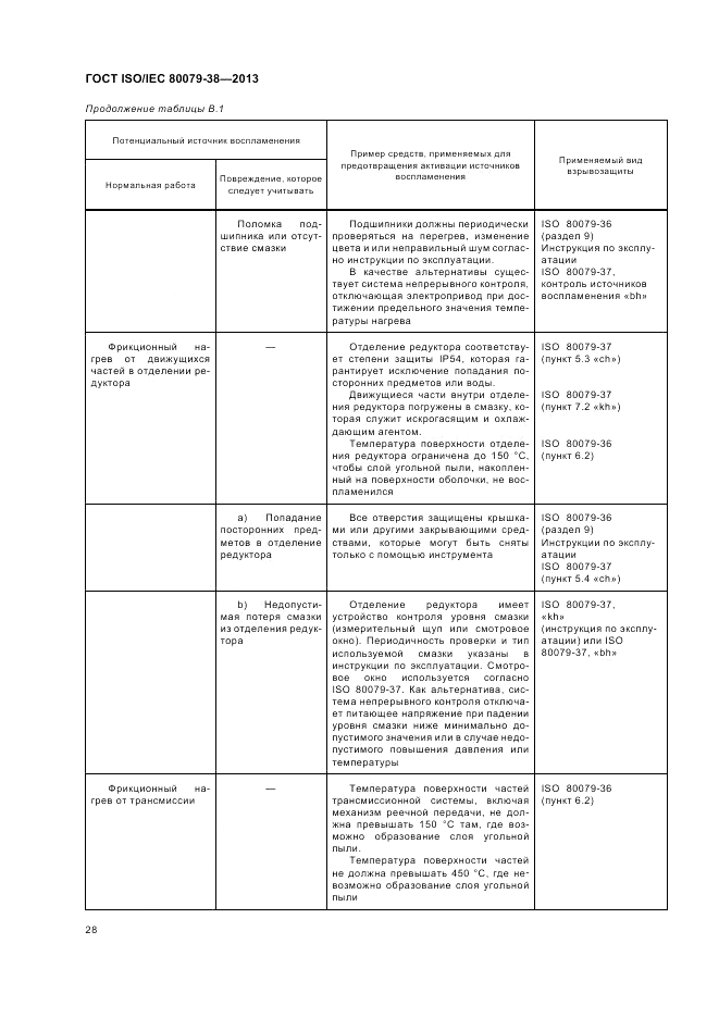 ГОСТ ISO/IEC 80079-38-2013, страница 32