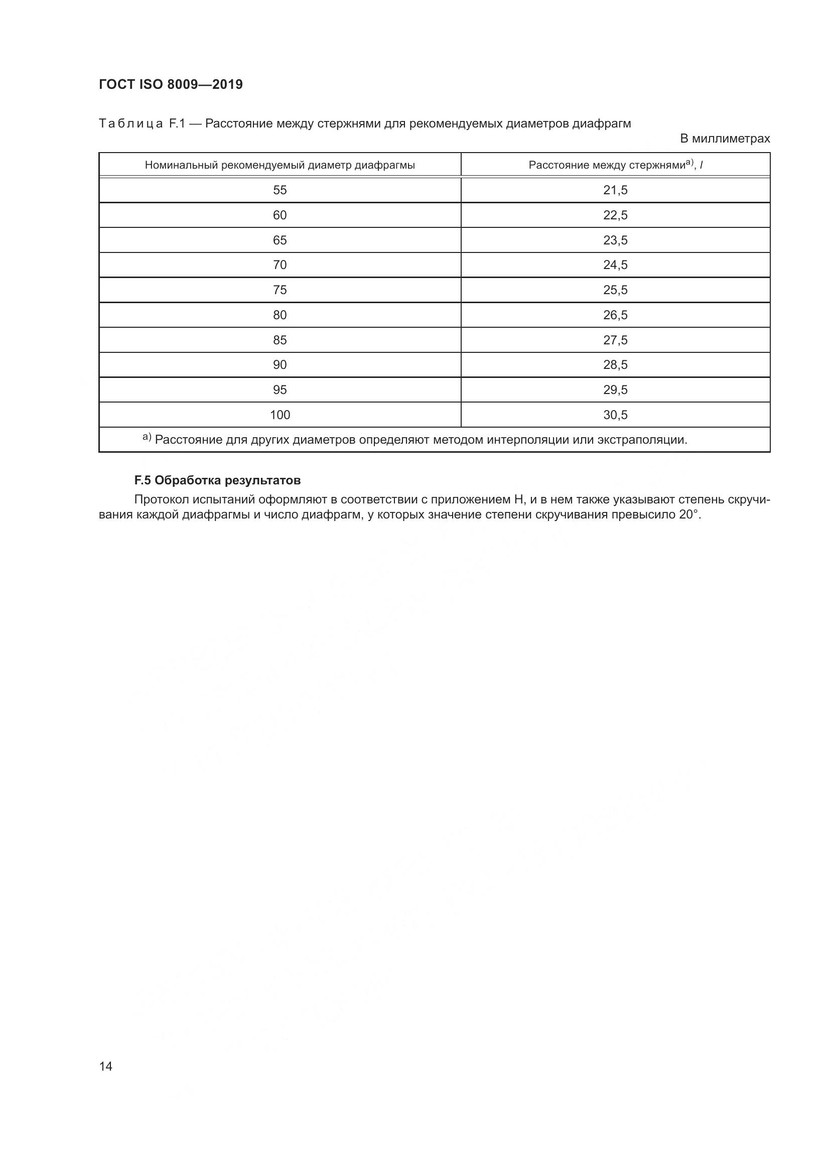 ГОСТ ISO  8009-2019, страница 20