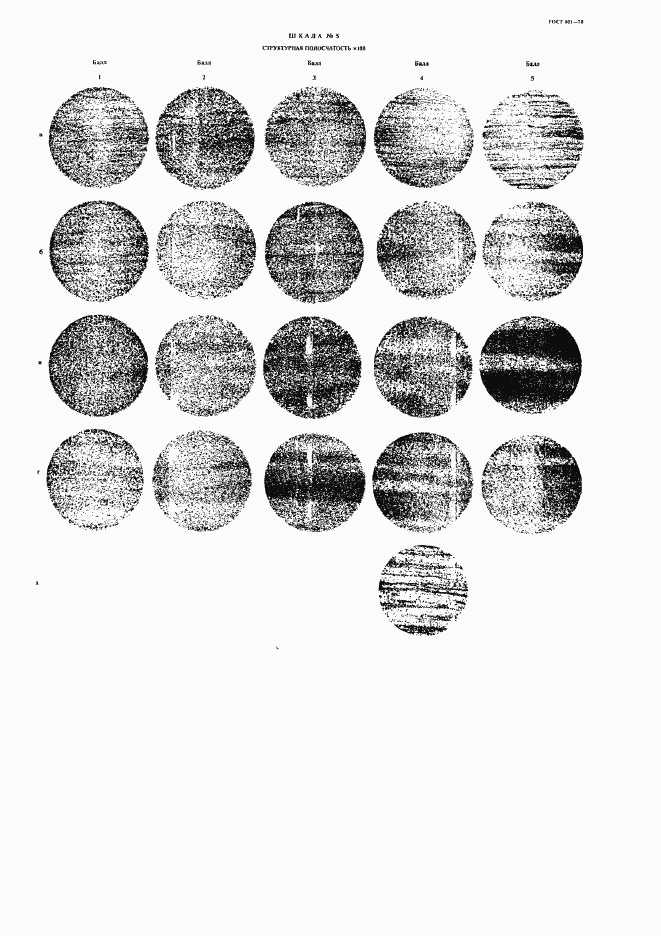 ГОСТ 801-78, страница 20