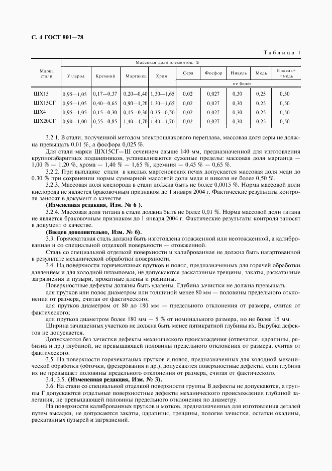 ГОСТ 801-78, страница 6