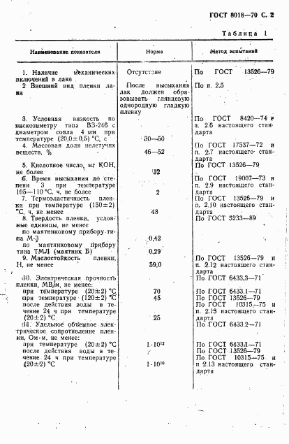 ГОСТ 8018-70, страница 3