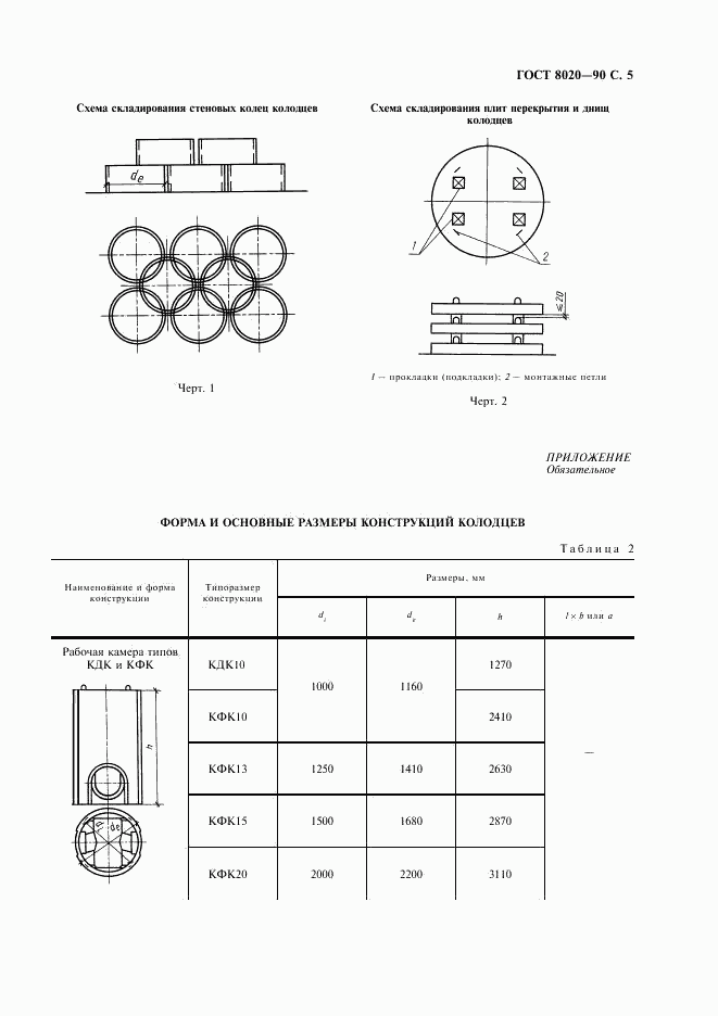 ГОСТ 8020-90, страница 6