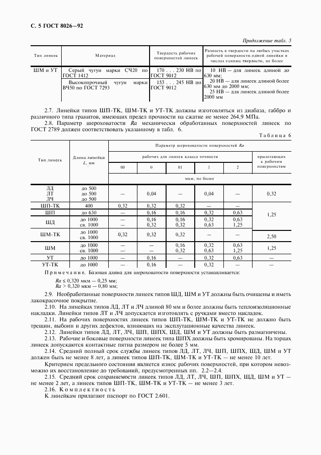 ГОСТ 8026-92, страница 6