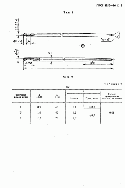 ГОСТ 8030-80, страница 4