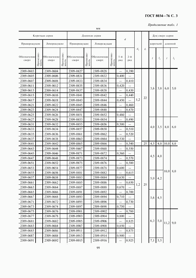 ГОСТ 8034-76, страница 3