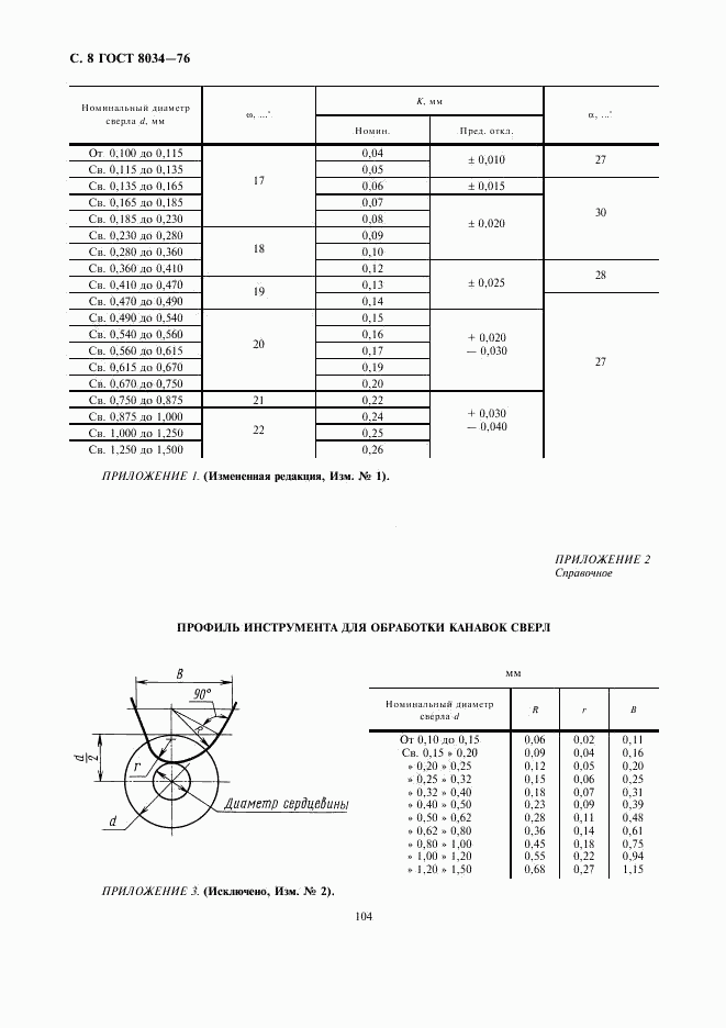 ГОСТ 8034-76, страница 8