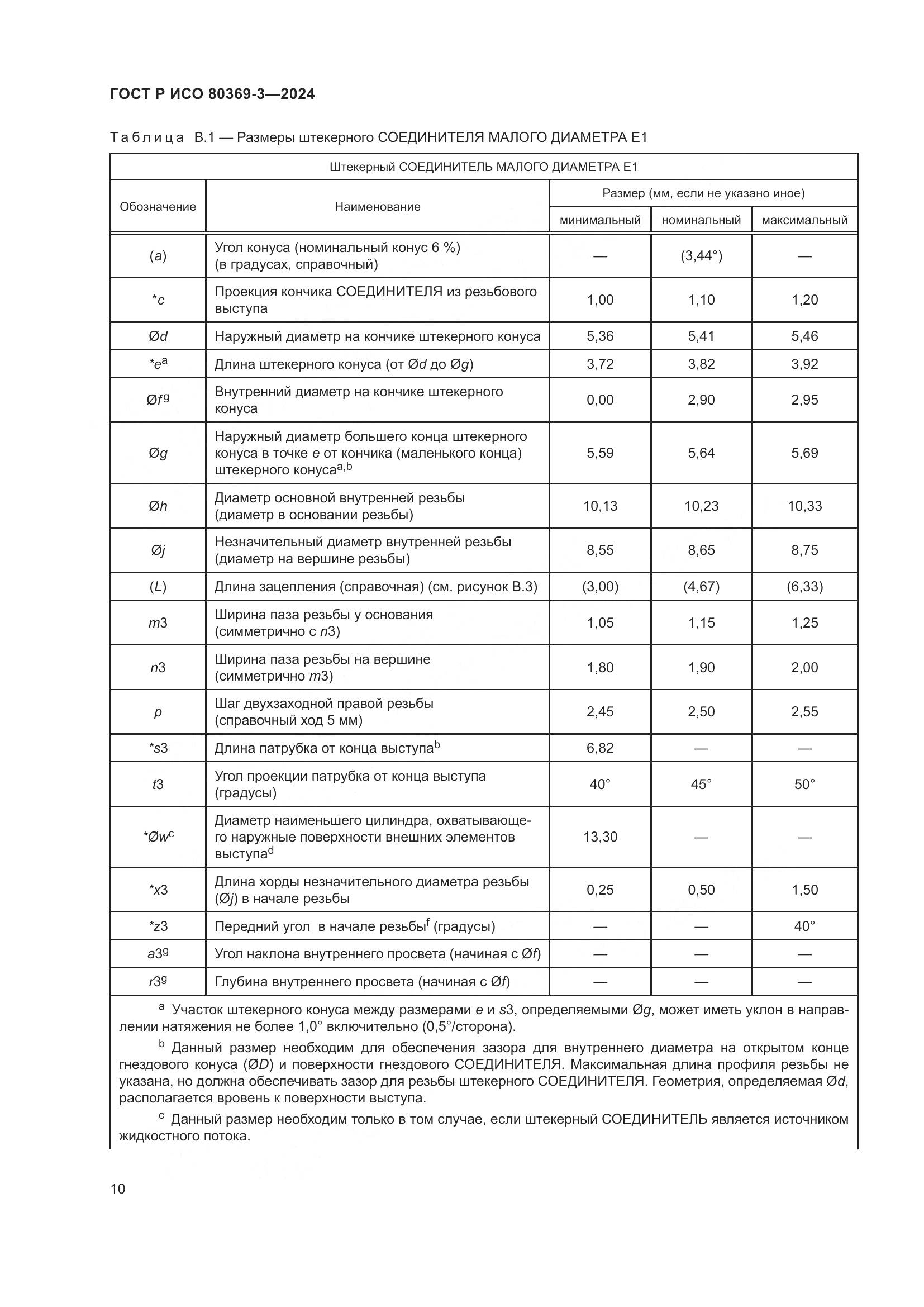 ГОСТ Р ИСО 80369-3-2024, страница 16