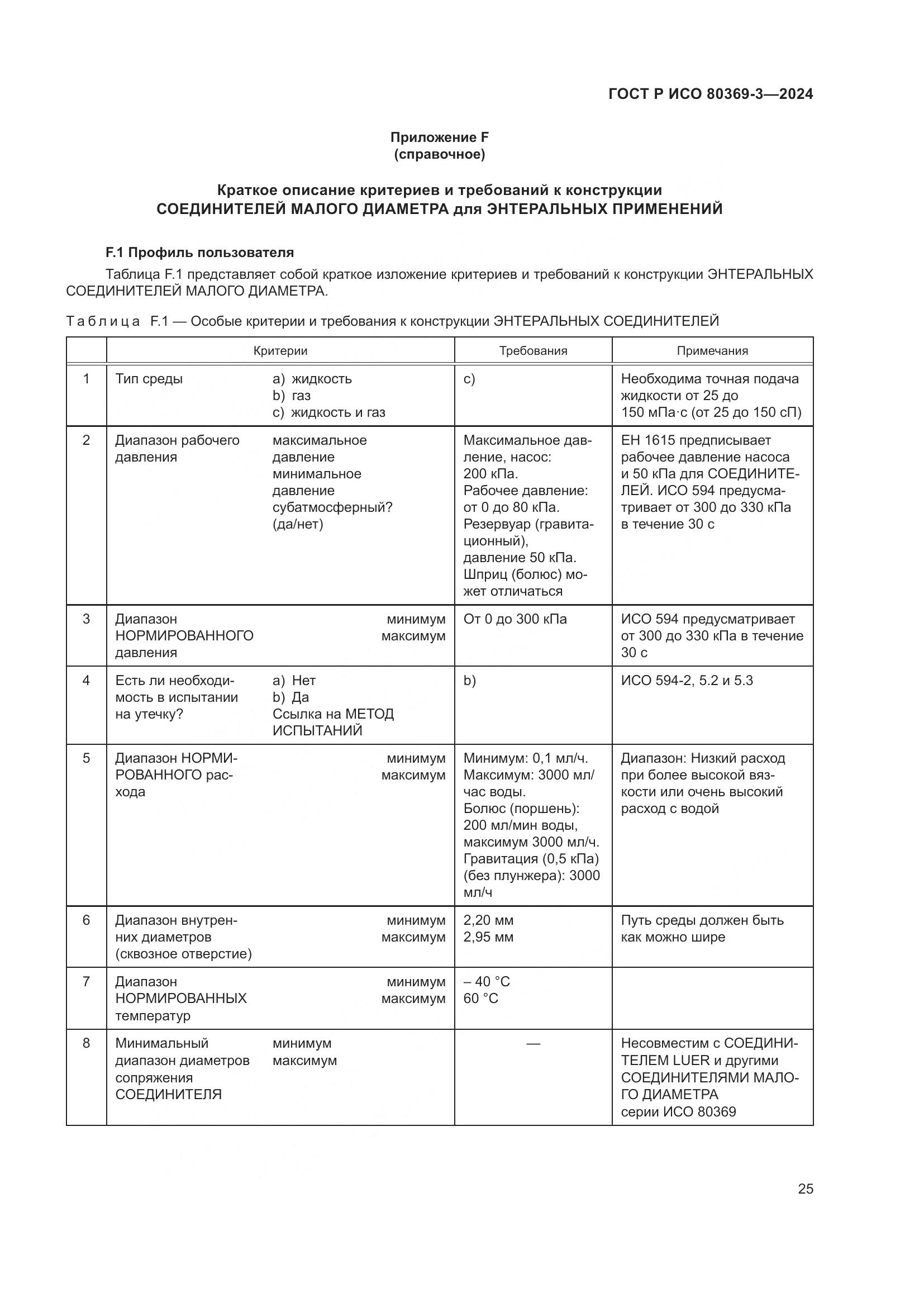 ГОСТ Р ИСО 80369-3-2024, страница 31