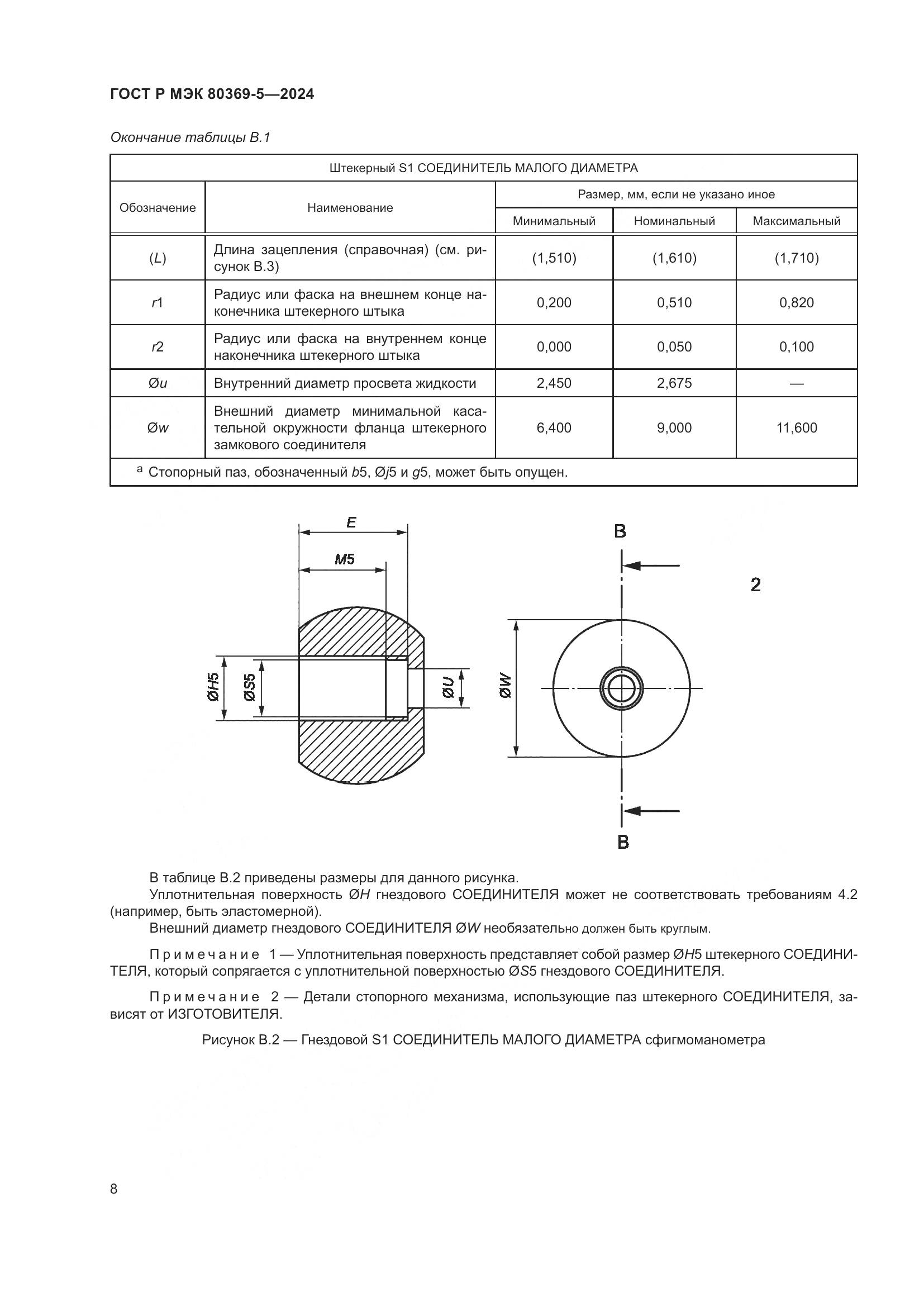 ГОСТ Р МЭК 80369-5-2024, страница 12