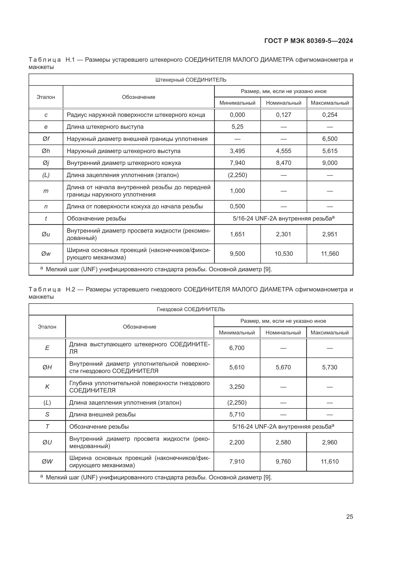 ГОСТ Р МЭК 80369-5-2024, страница 29