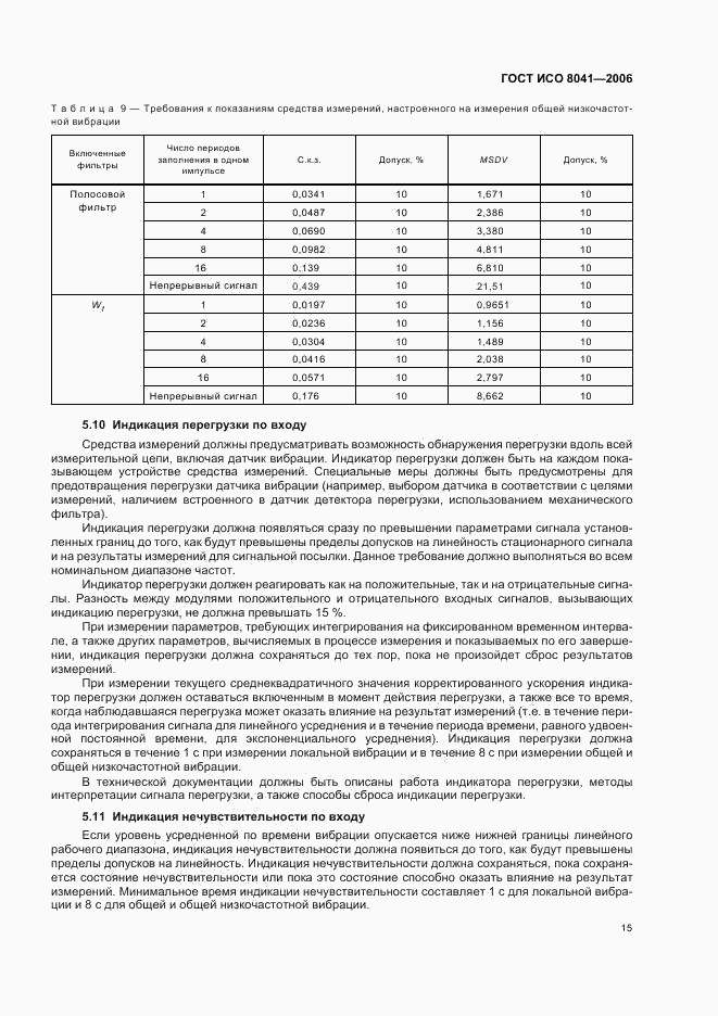 ГОСТ ИСО 8041-2006, страница 18