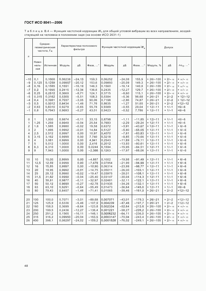 ГОСТ ИСО 8041-2006, страница 51