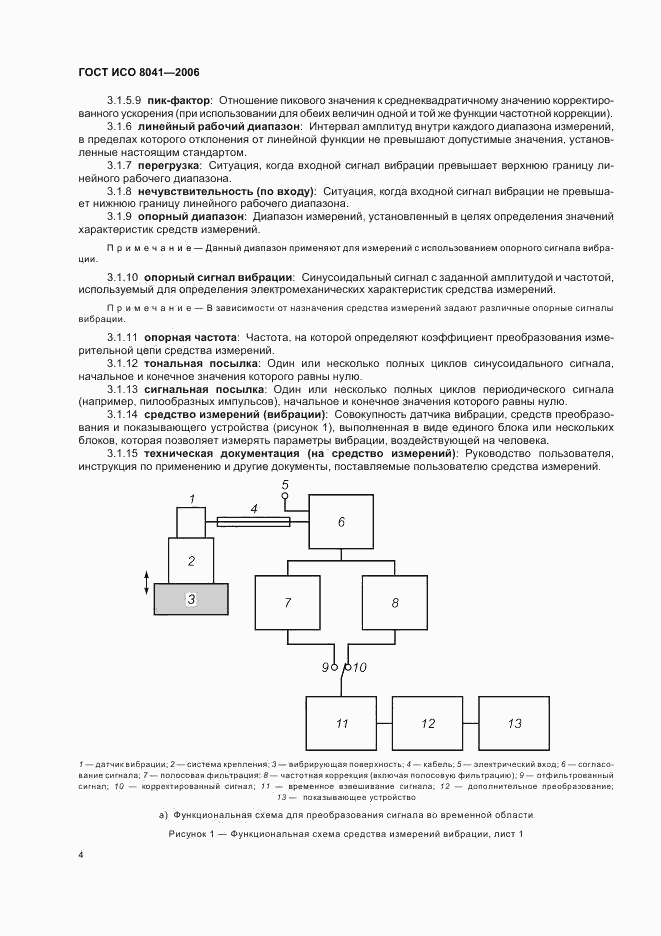 ГОСТ ИСО 8041-2006, страница 7