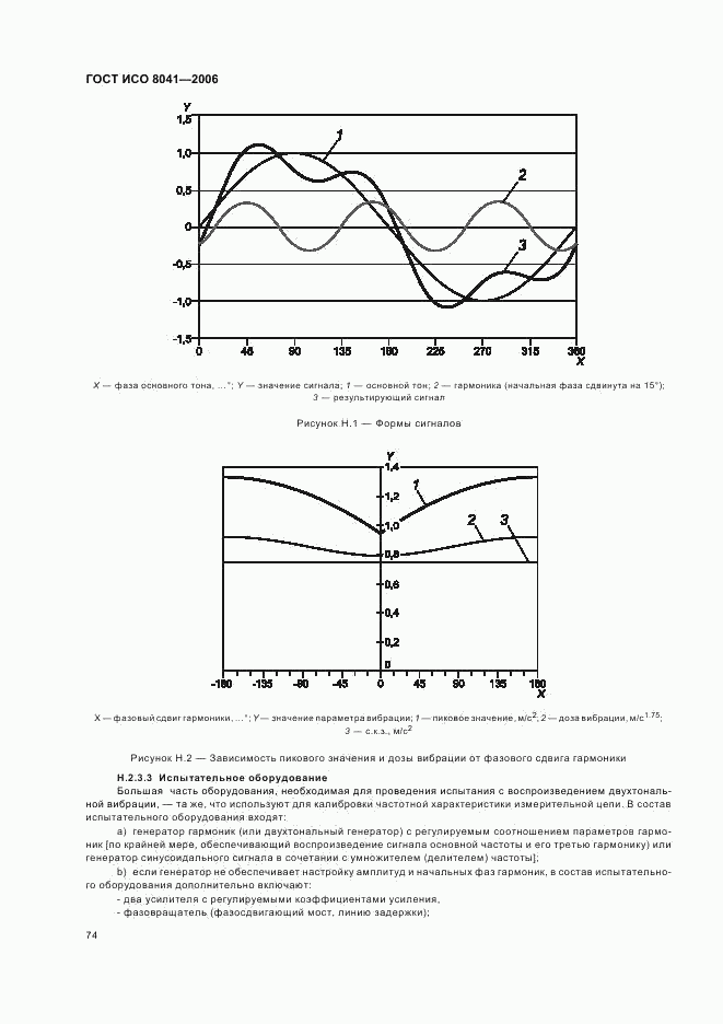 ГОСТ ИСО 8041-2006, страница 77