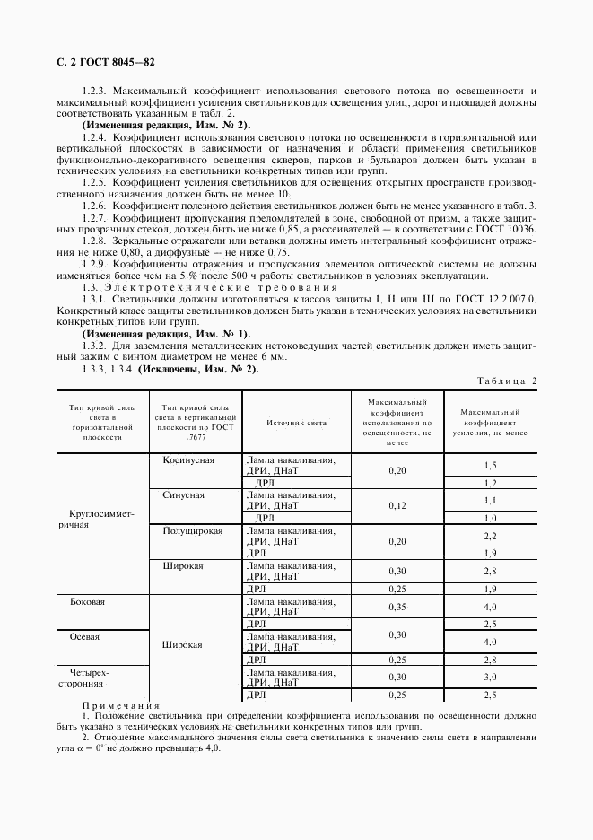 ГОСТ 8045-82, страница 3