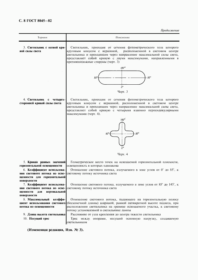 ГОСТ 8045-82, страница 9