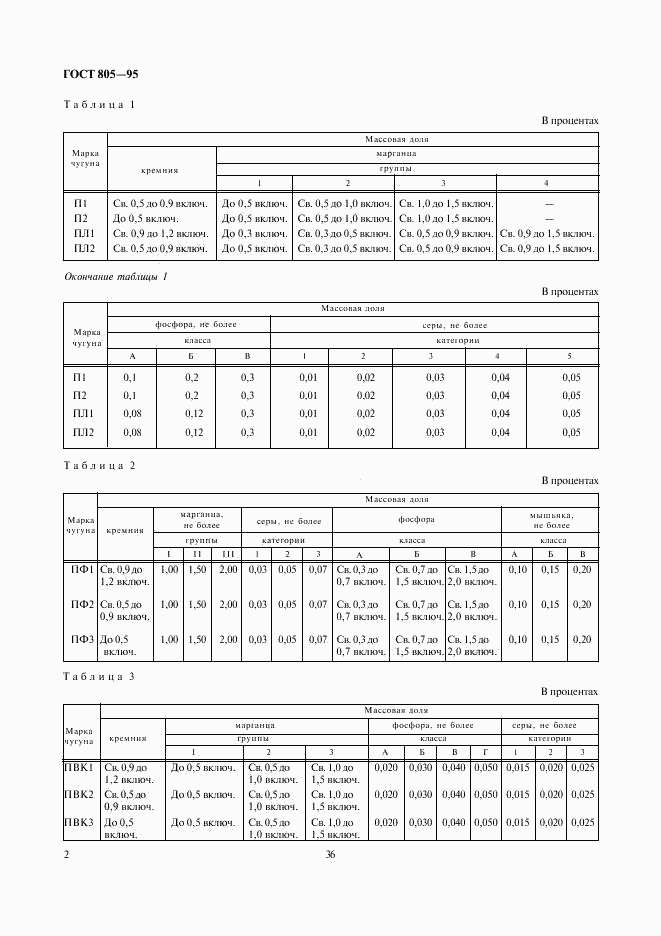 ГОСТ 805-95, страница 4