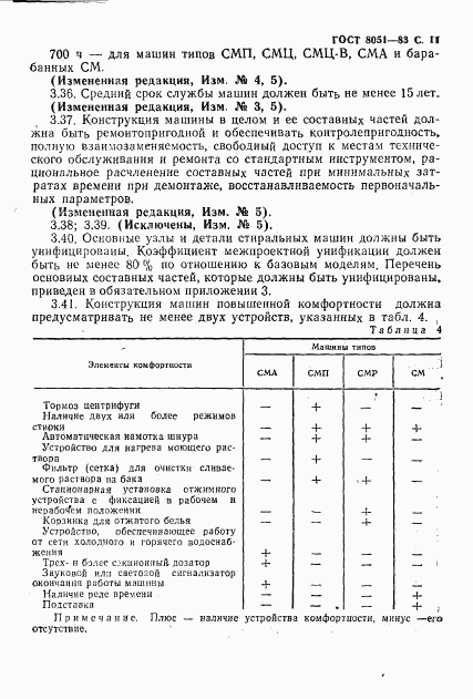 ГОСТ 8051-83, страница 12