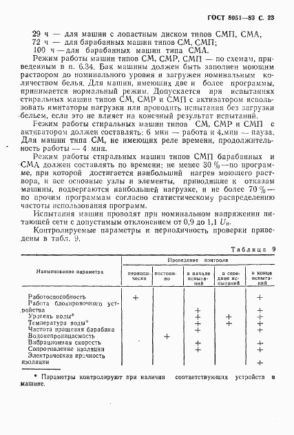 ГОСТ 8051-83, страница 24