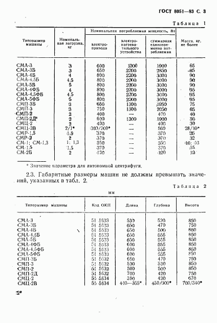 ГОСТ 8051-83, страница 4