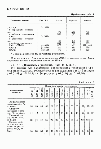 ГОСТ 8051-83, страница 5