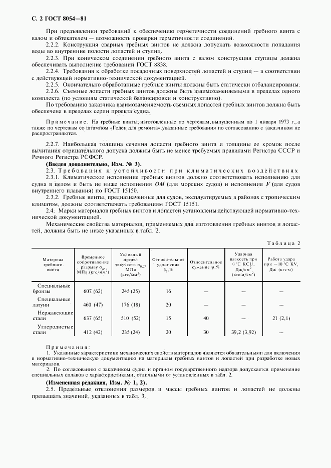 ГОСТ 8054-81, страница 4