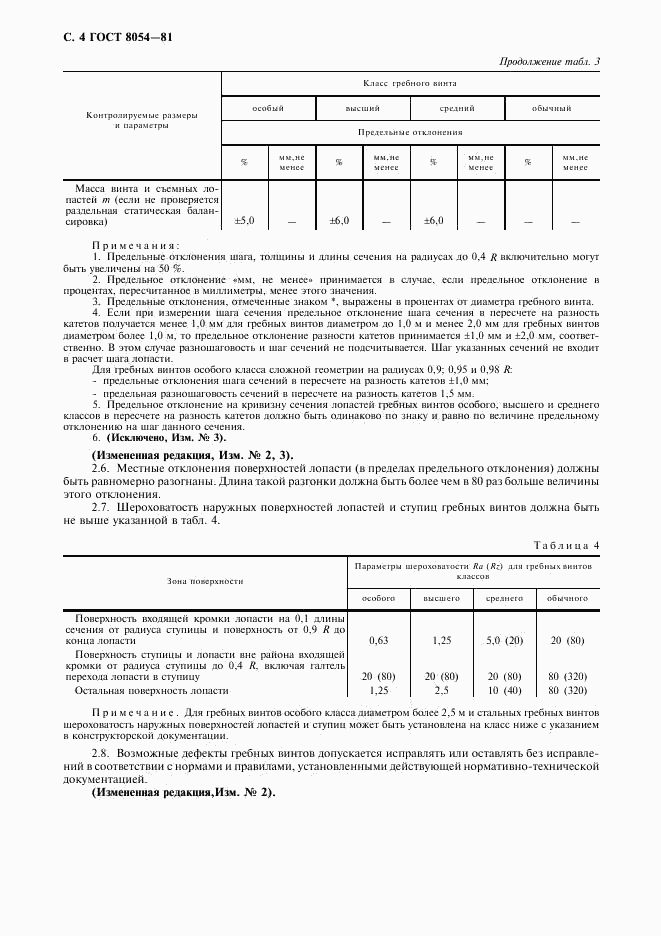 ГОСТ 8054-81, страница 6