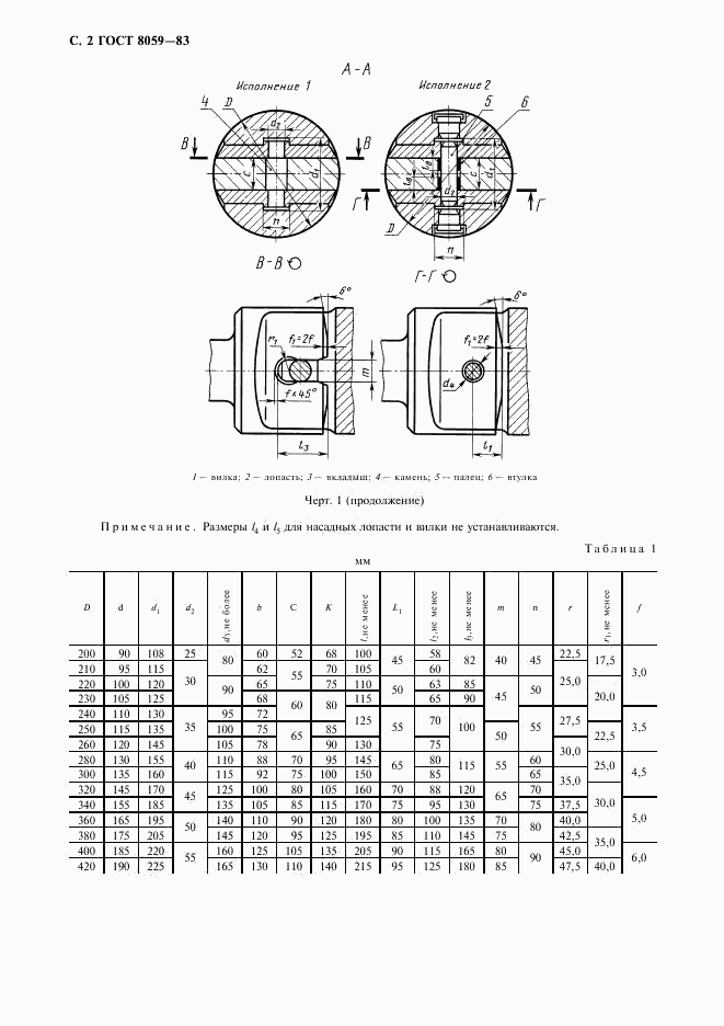 ГОСТ 8059-83, страница 3