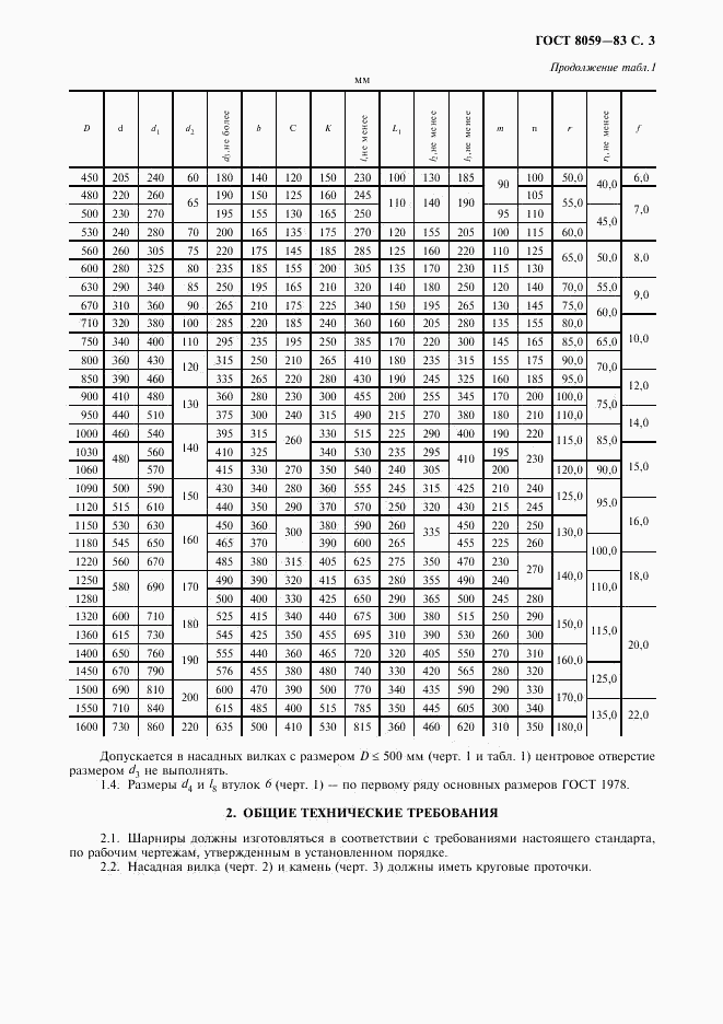 ГОСТ 8059-83, страница 4