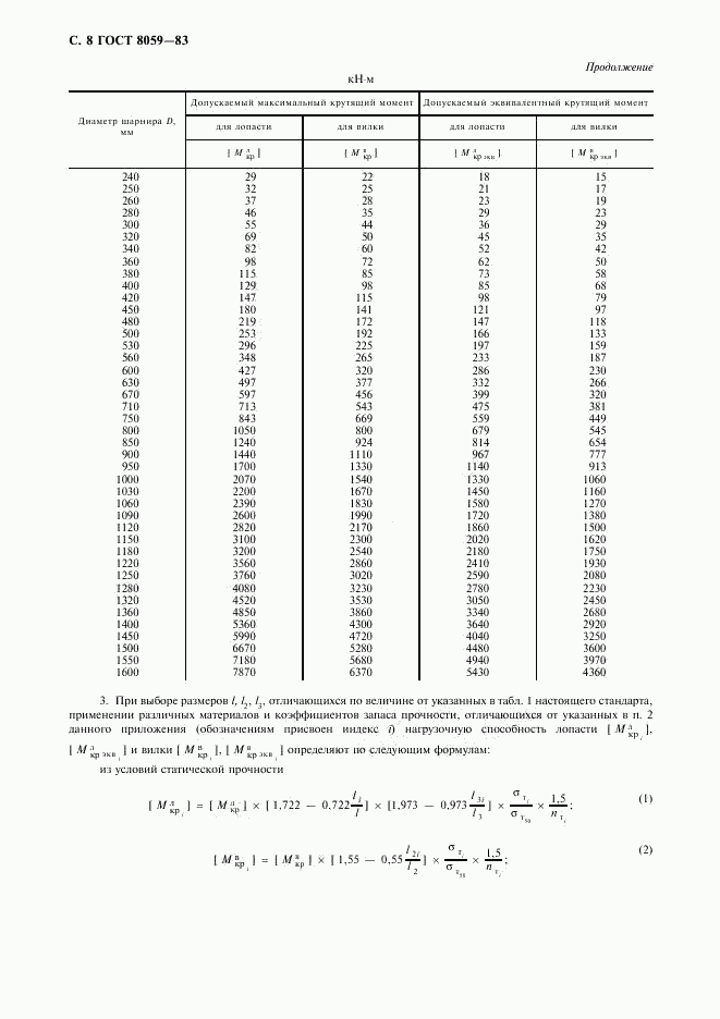 ГОСТ 8059-83, страница 9