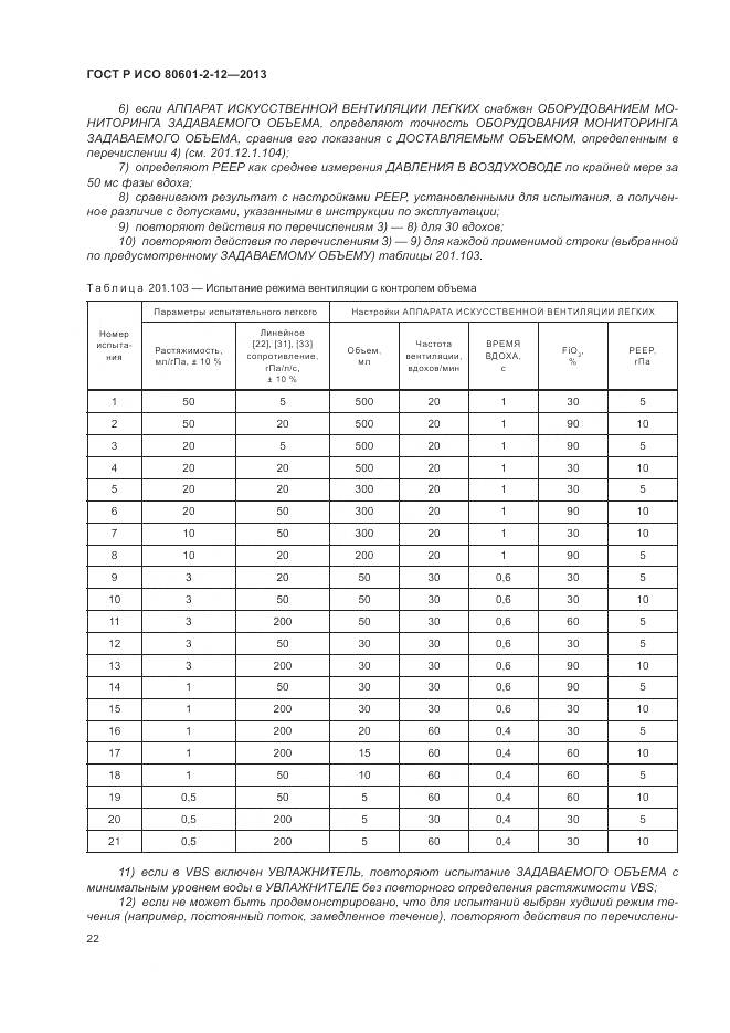 ГОСТ Р ИСО 80601-2-12-2013, страница 28