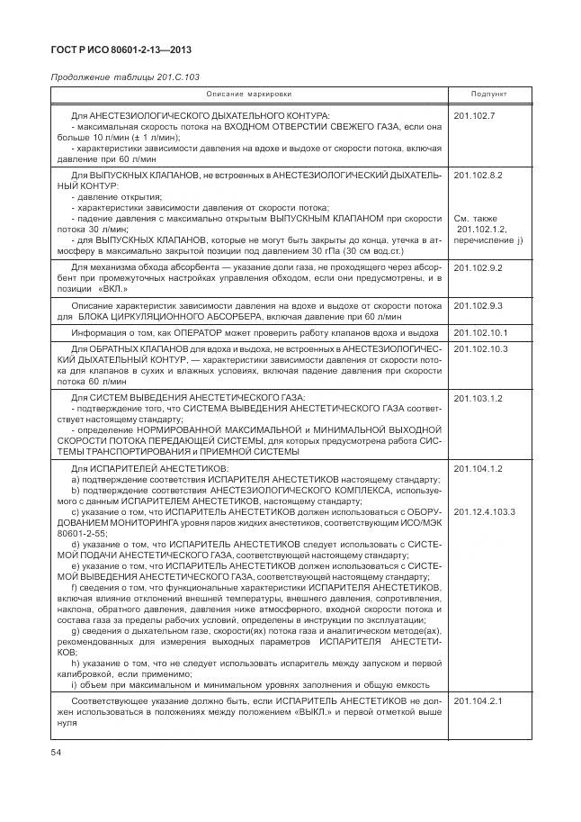 ГОСТ Р ИСО 80601-2-13-2013, страница 60