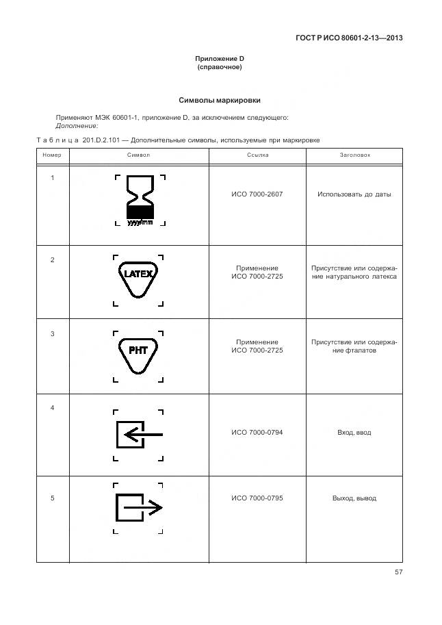 ГОСТ Р ИСО 80601-2-13-2013, страница 63