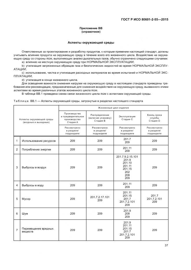 ГОСТ Р ИСО 80601-2-55-2015, страница 43